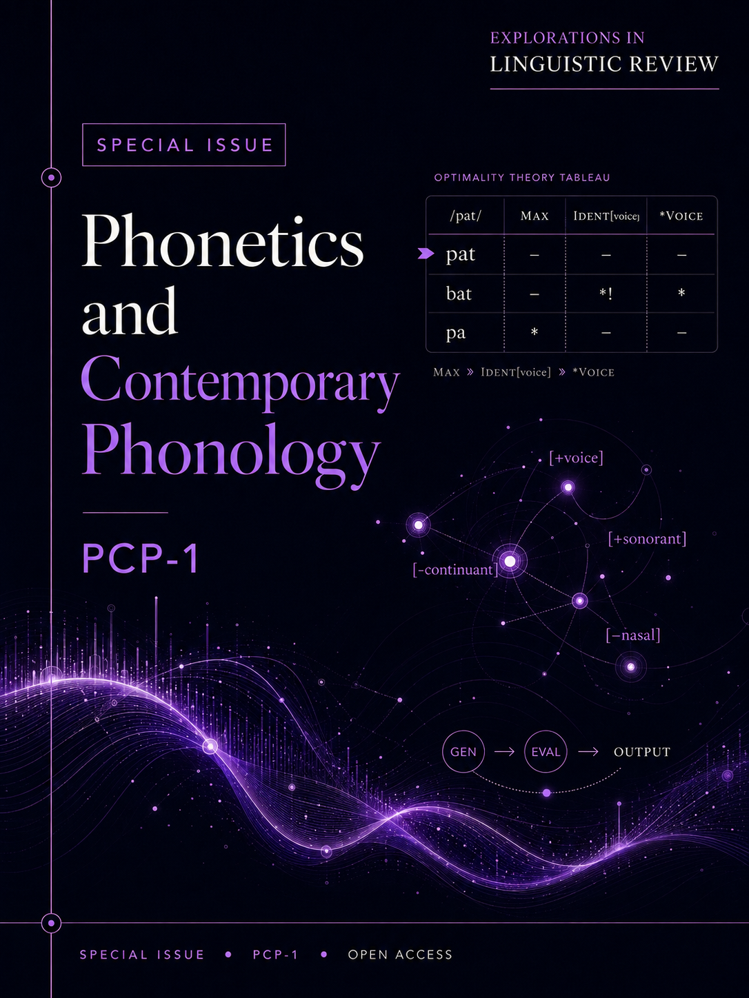 Contemporary Phonetics and Phonology